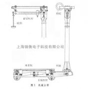 工業機械黄瓜影院污免费下载價格